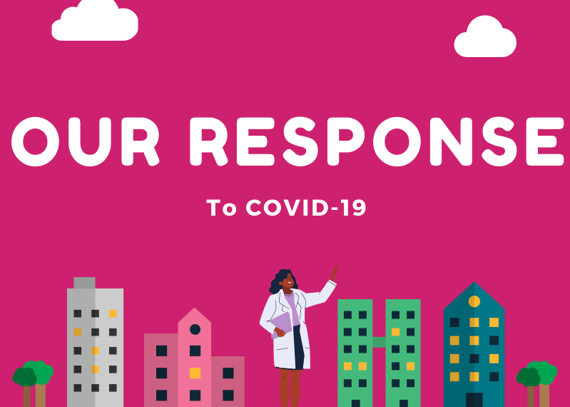 A graphic depicting the words 'our response to Covid-19'