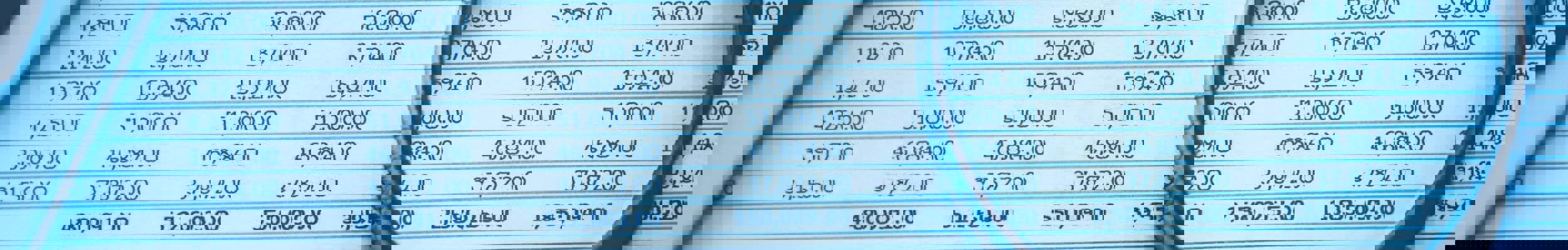 Figures and data in chart