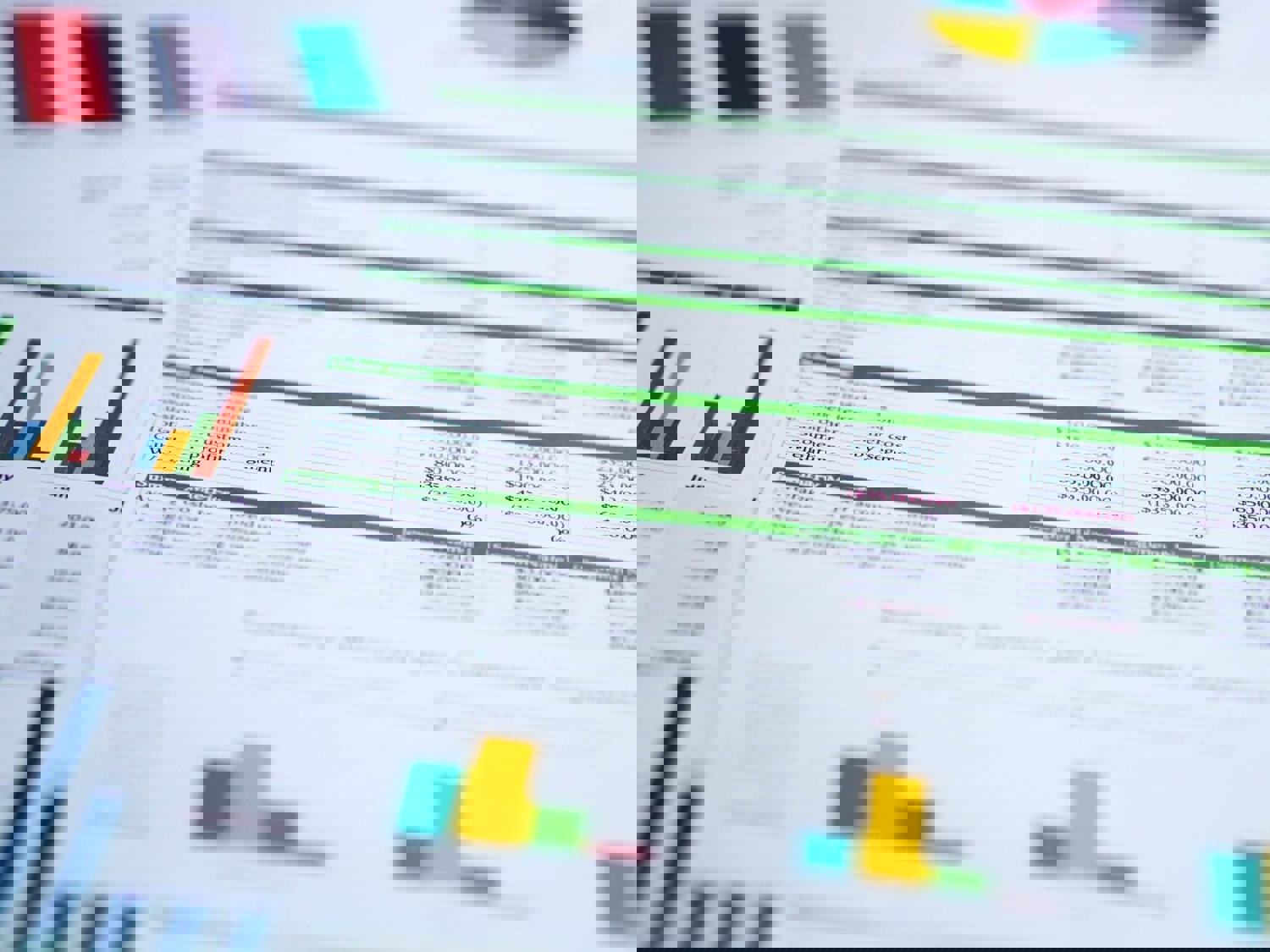 Bar graphs and pie charts